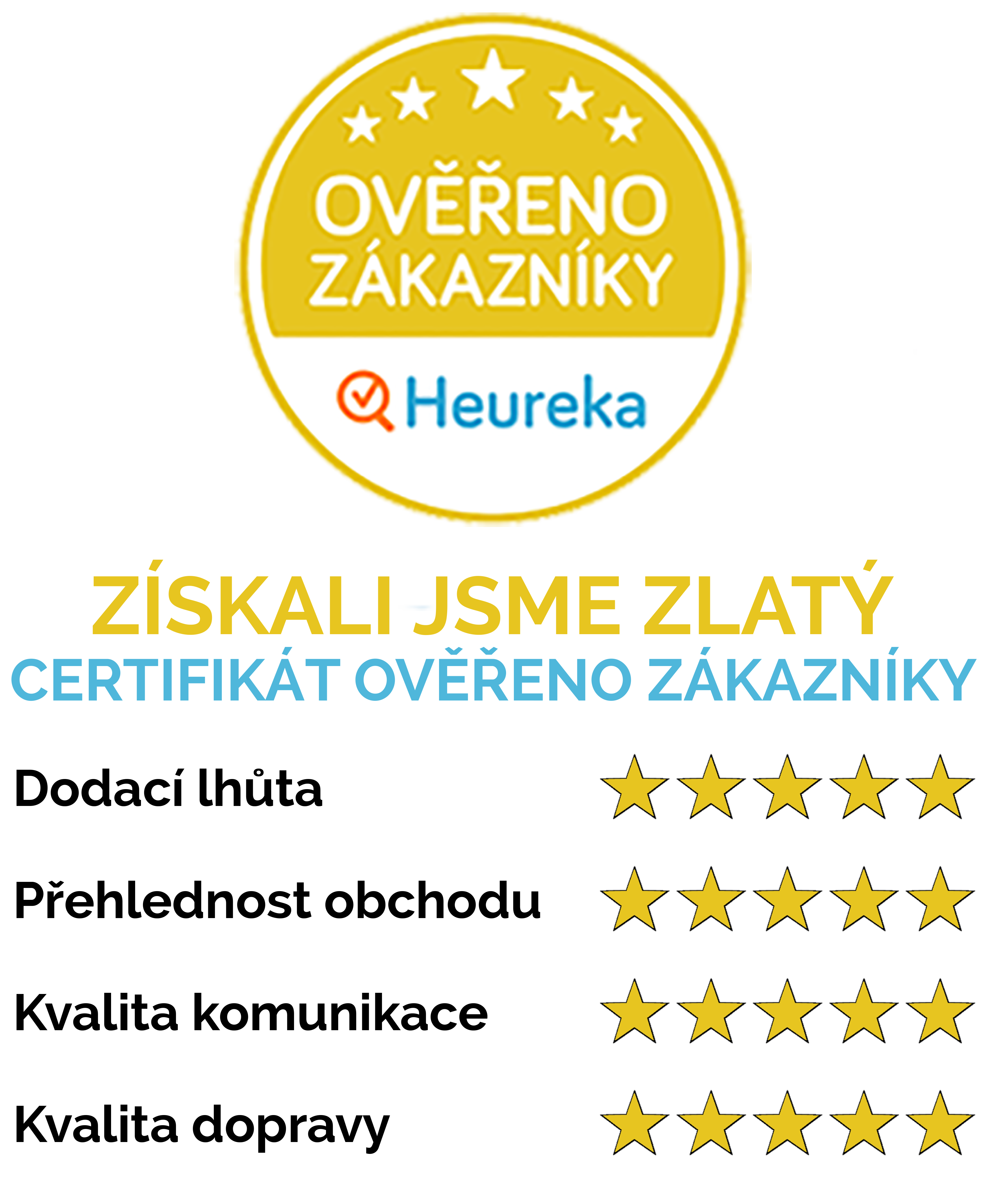 ZLATÁ HEUREKA